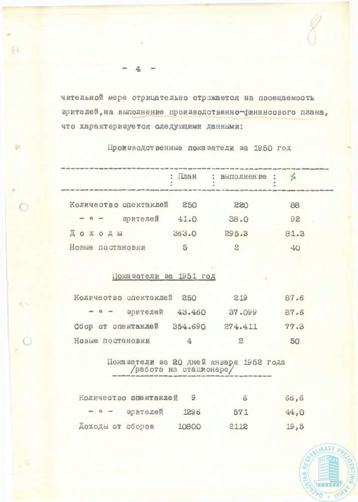 Фото из 21 - 4